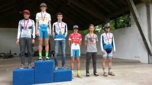 Mountainbike-Schülerlandesmeisterschaften 2